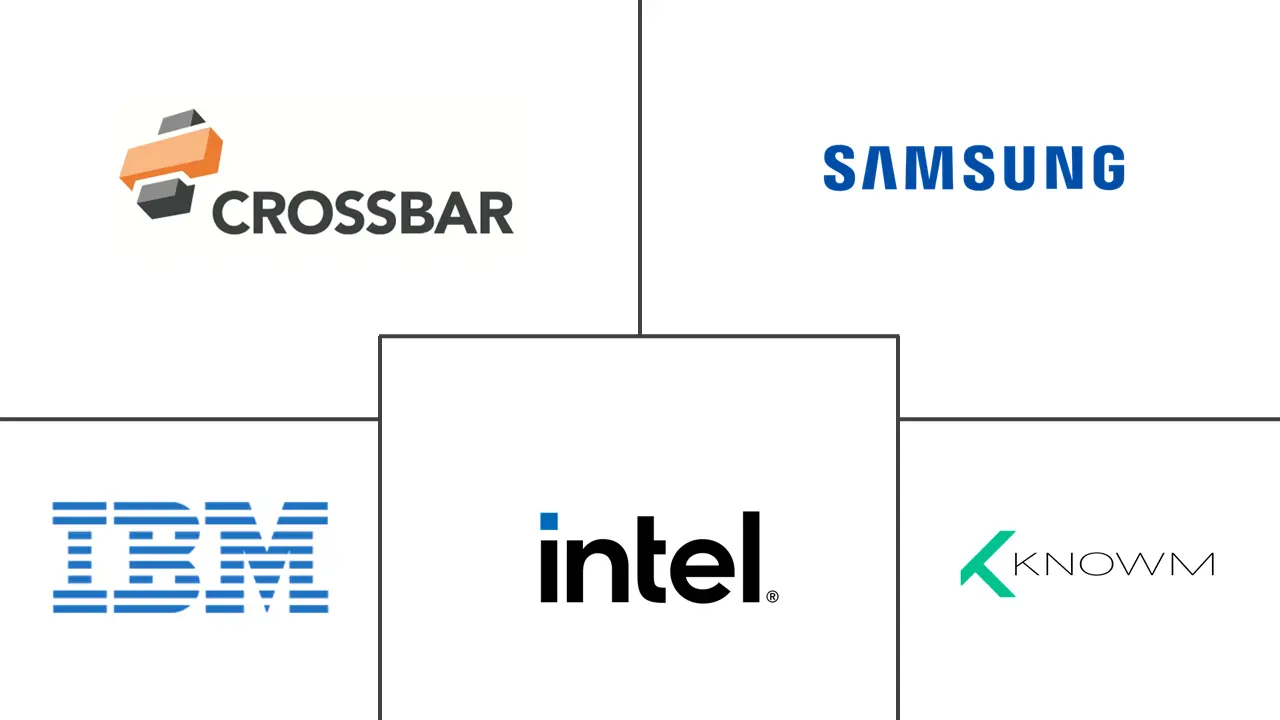 忆阻器市场规模