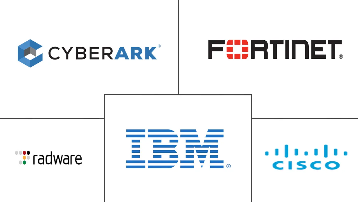 以色列网络安全市场规模和份额