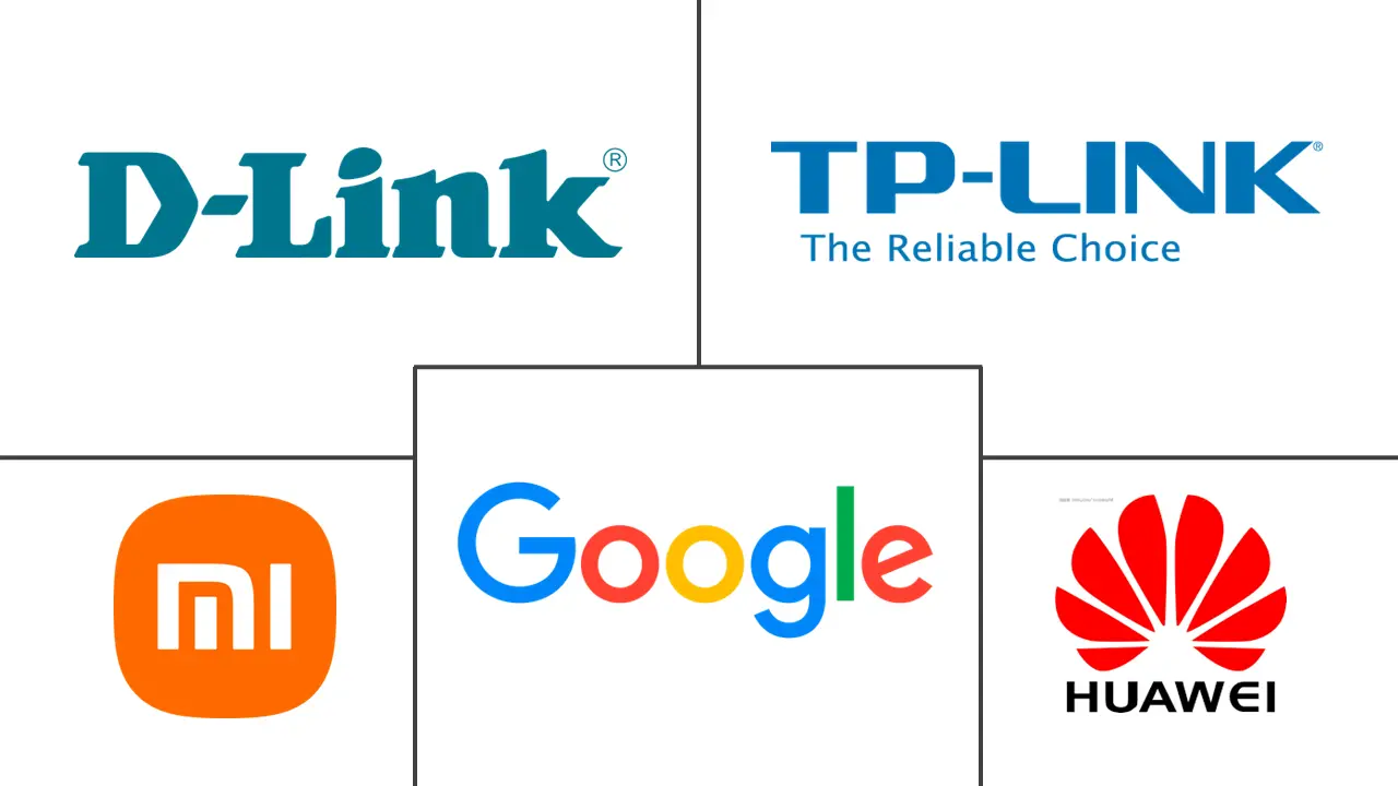 超便携式互联网设备市场规模