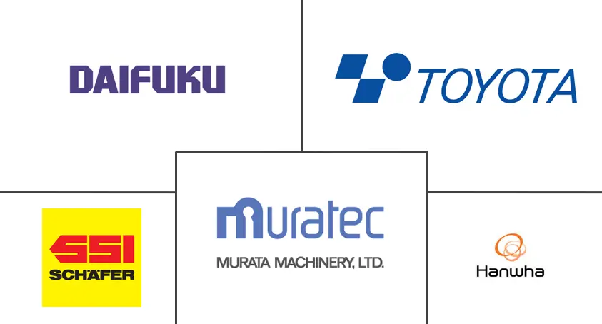 亚太地区 ASRS 系统市场规模