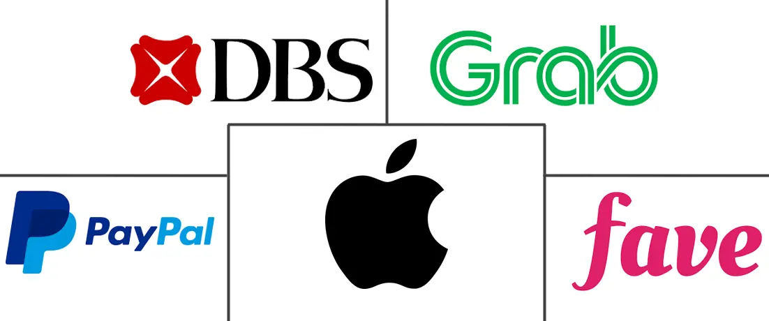 新加坡支付市场规模和份额