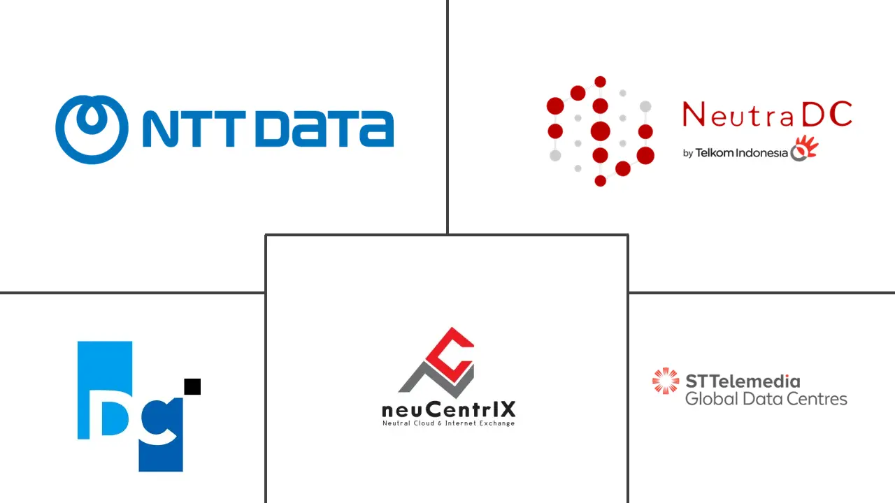 印度尼西亚人工智能 (AI) 优化数据中心市场规模和份额分析