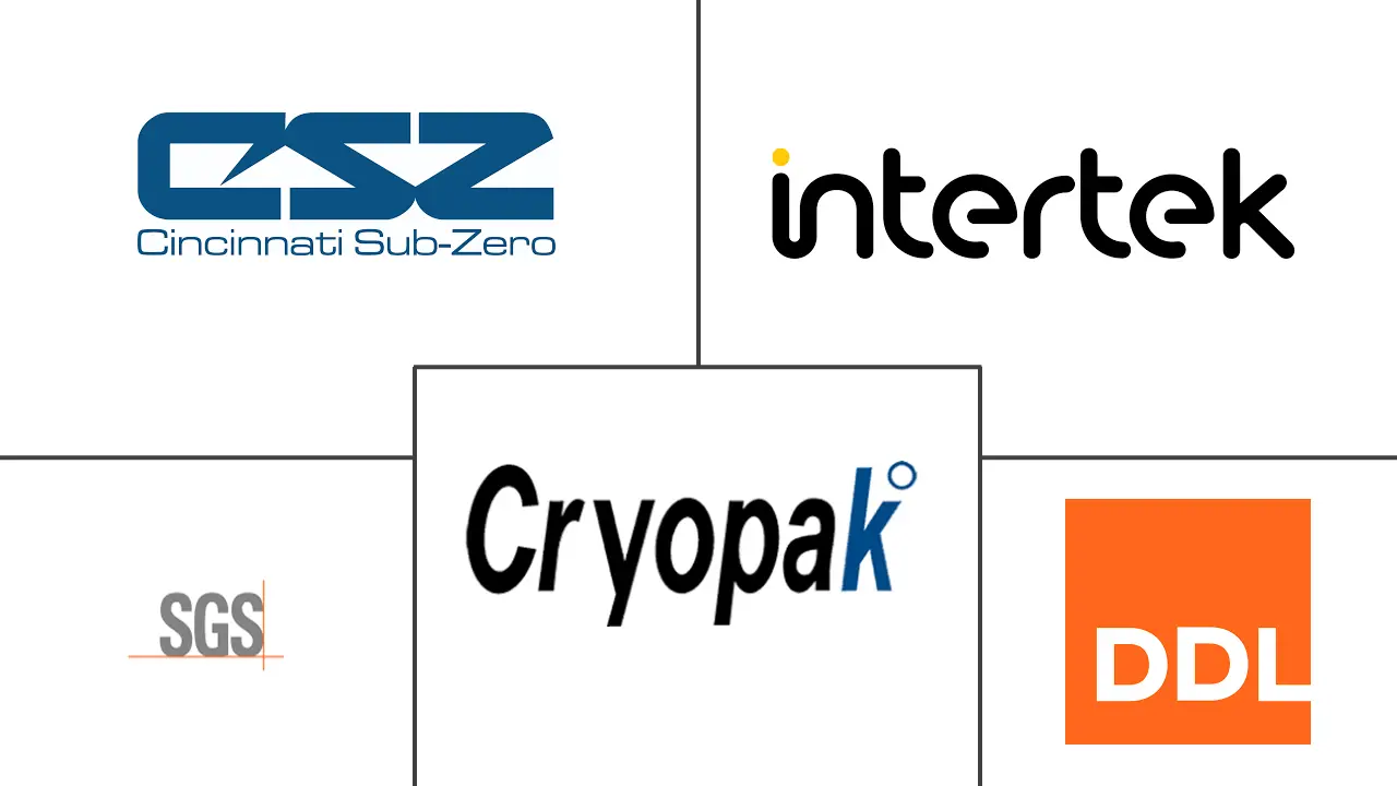 亚太封装测试市场规模