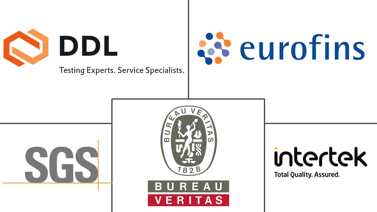 MEA 封装测试市场规模