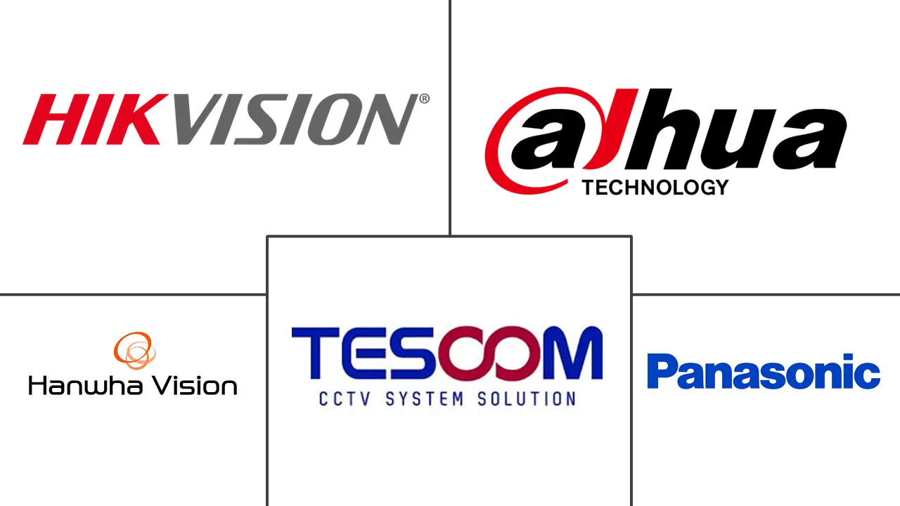 日本监控模拟摄像机市场规模