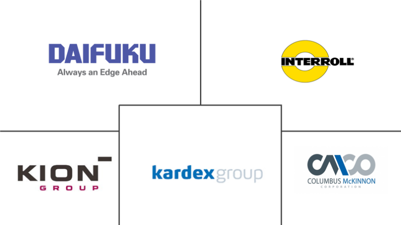 拉丁美洲 AMH 市场规模