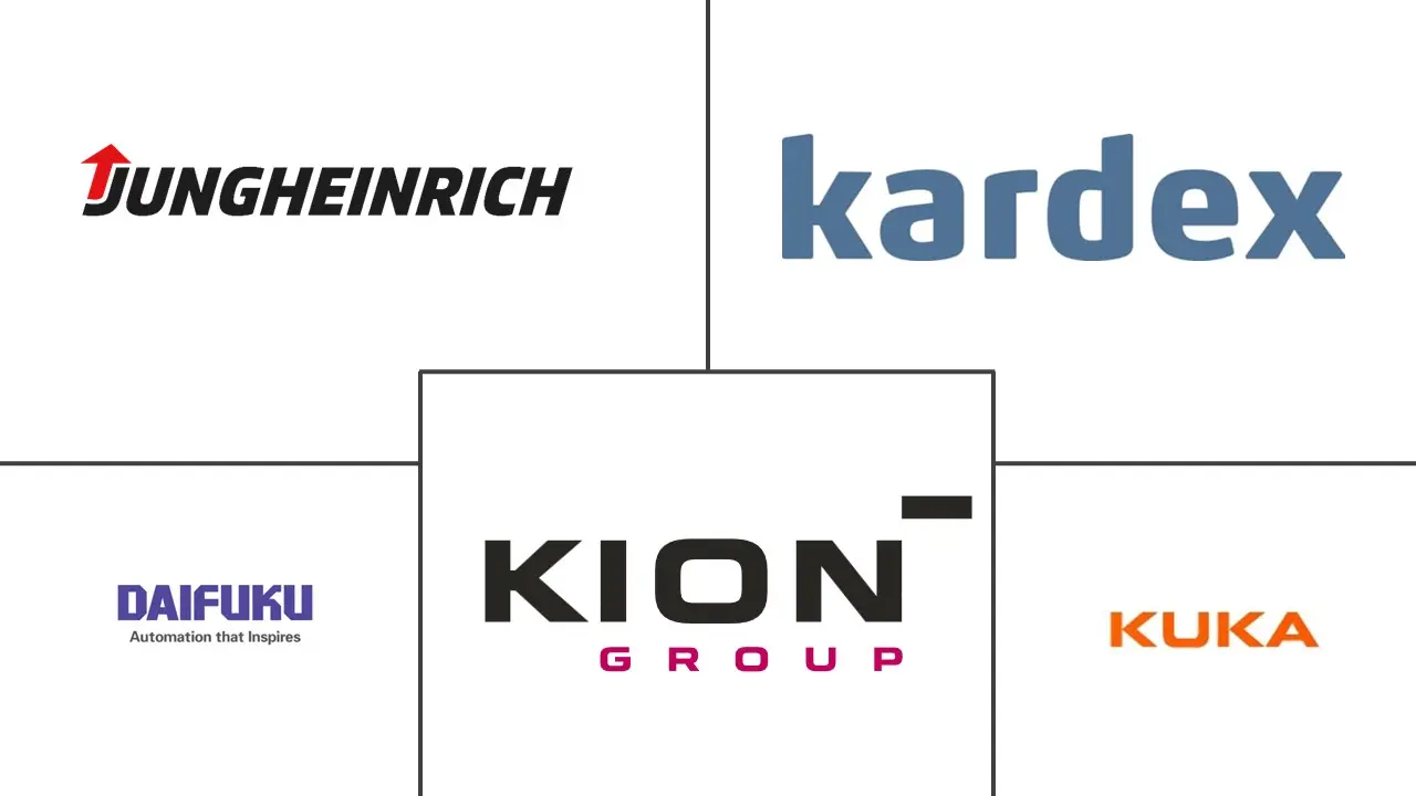 欧洲自动存储和检索系统市场规模和份额分析