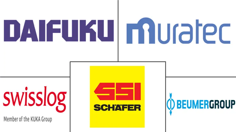 亚太地区输送机市场规模