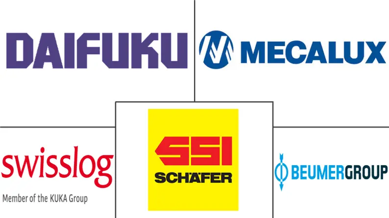 中东和非洲输送机市场规模