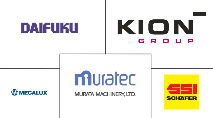 中东和非洲自动存储和检索系统市场规模和份额分析