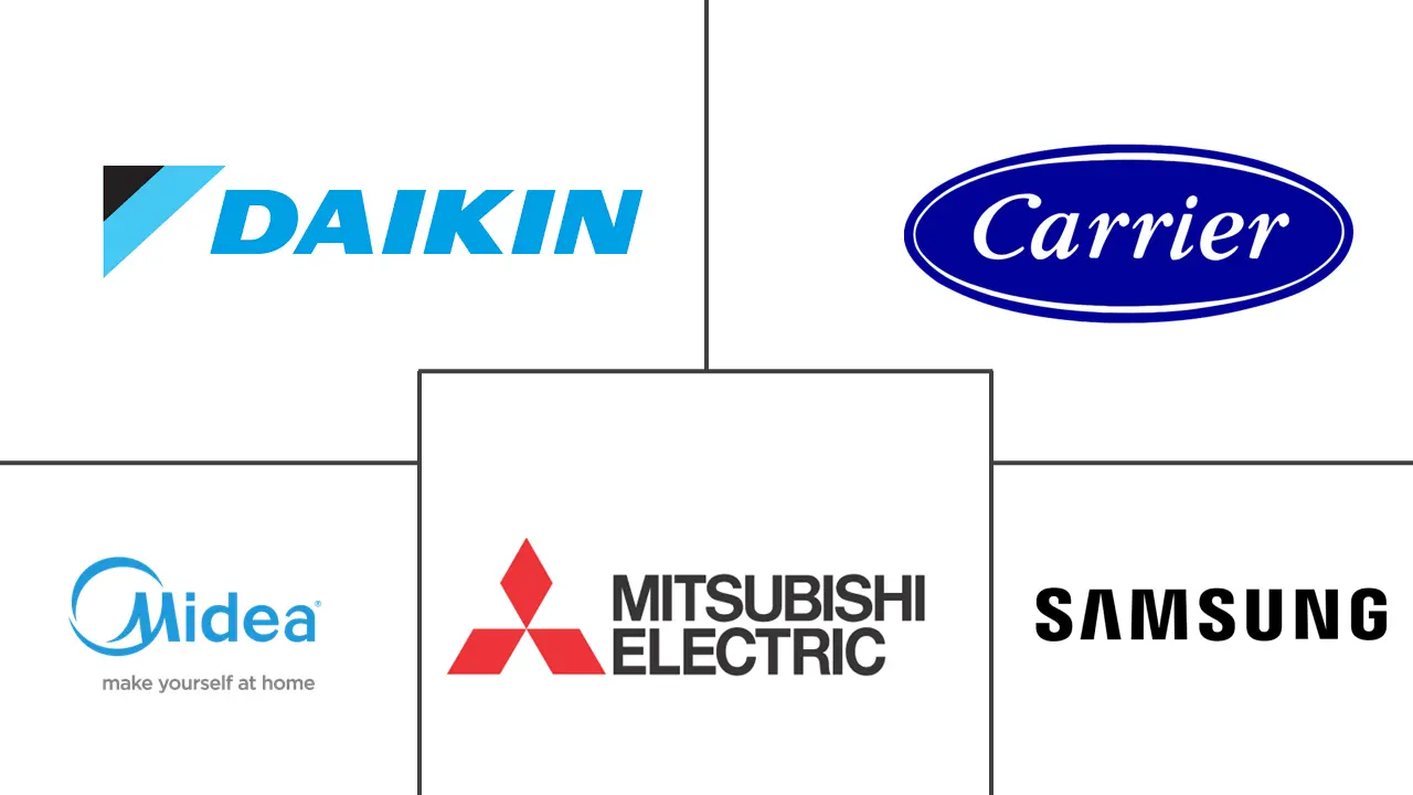 亚太地区商用暖通空调市场规模及份额