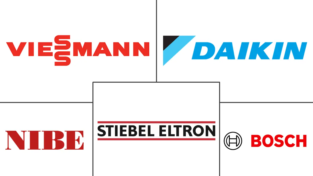 瑞士热泵市场规模和份额