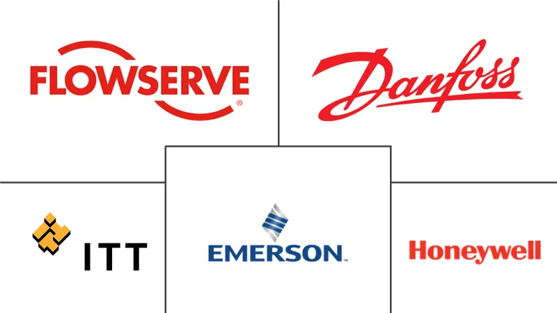 欧洲阀门市场规模