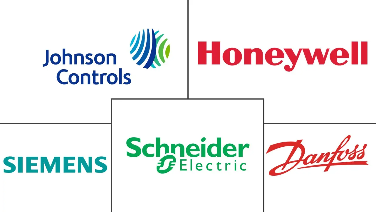 智能家居暖通空调控制市场规模