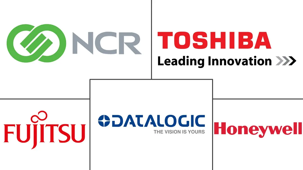 亚太地区零售自动化市场规模