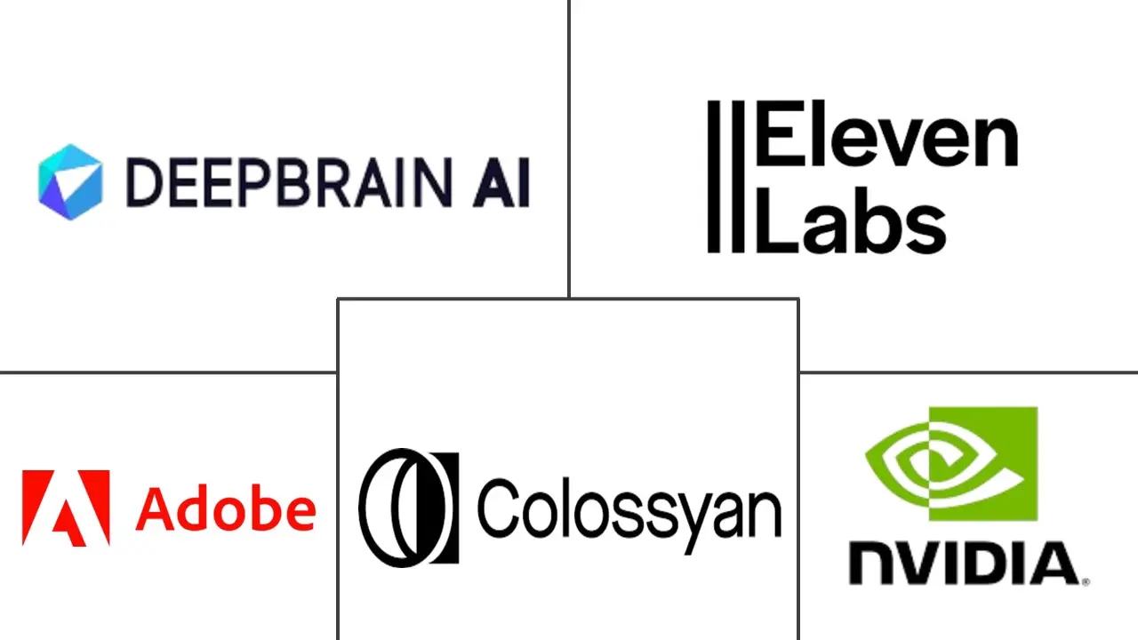 北美合成媒体市场规模及份额