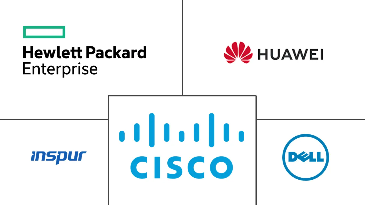 越南数据中心服务器市场规模和份额