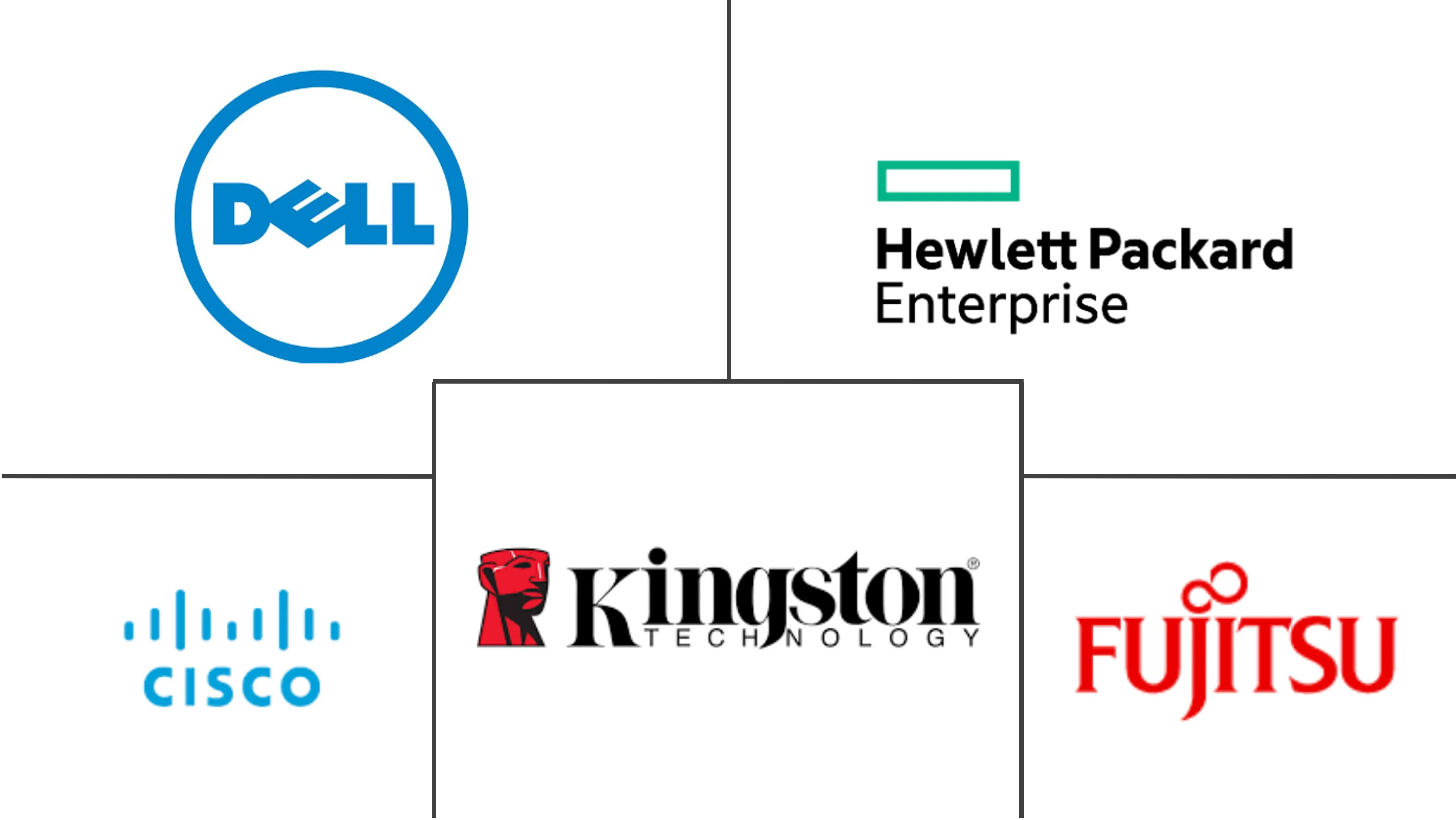 台湾数据中心服务器市场规模