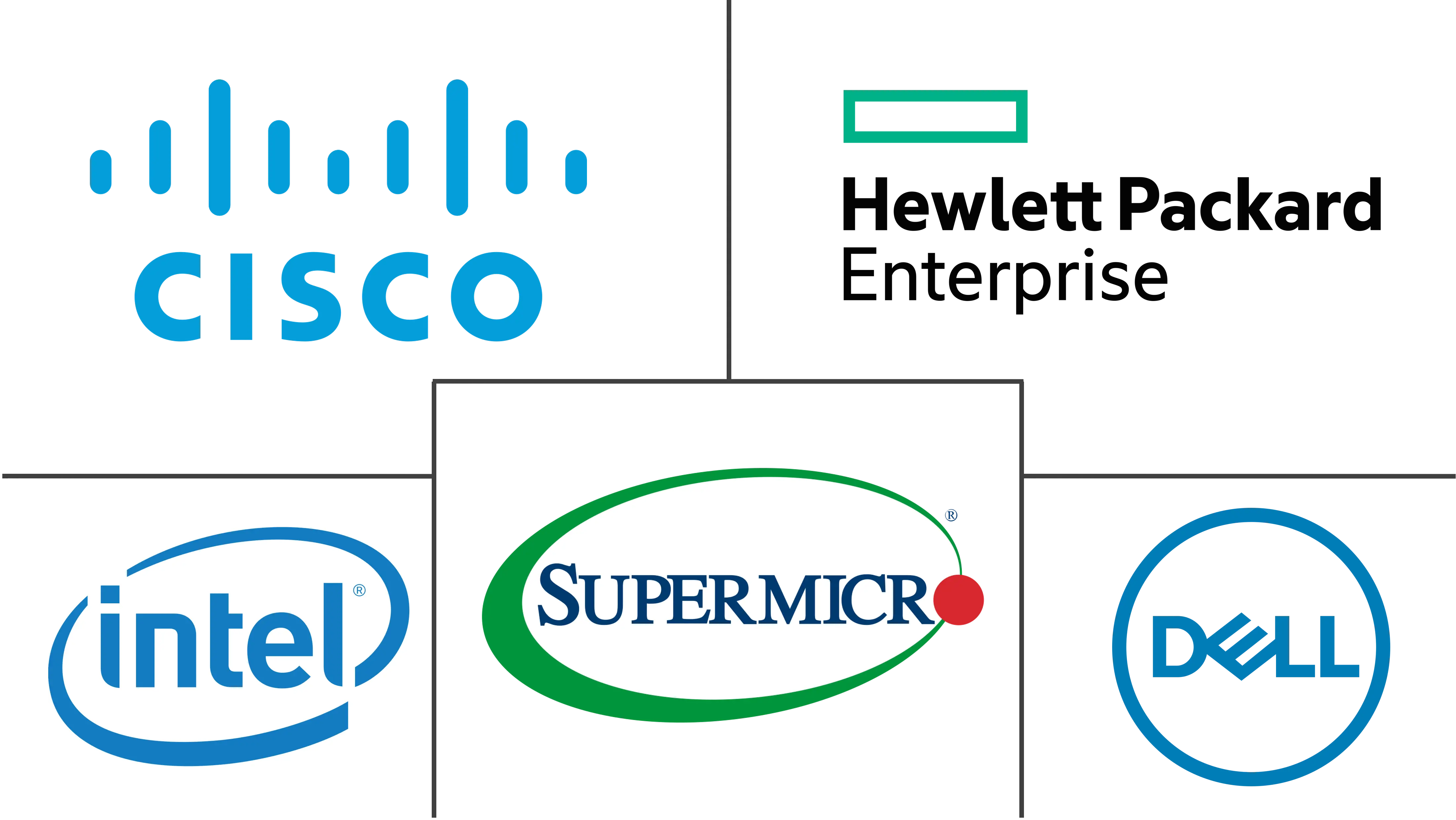 以色列数据中心服务器市场规模