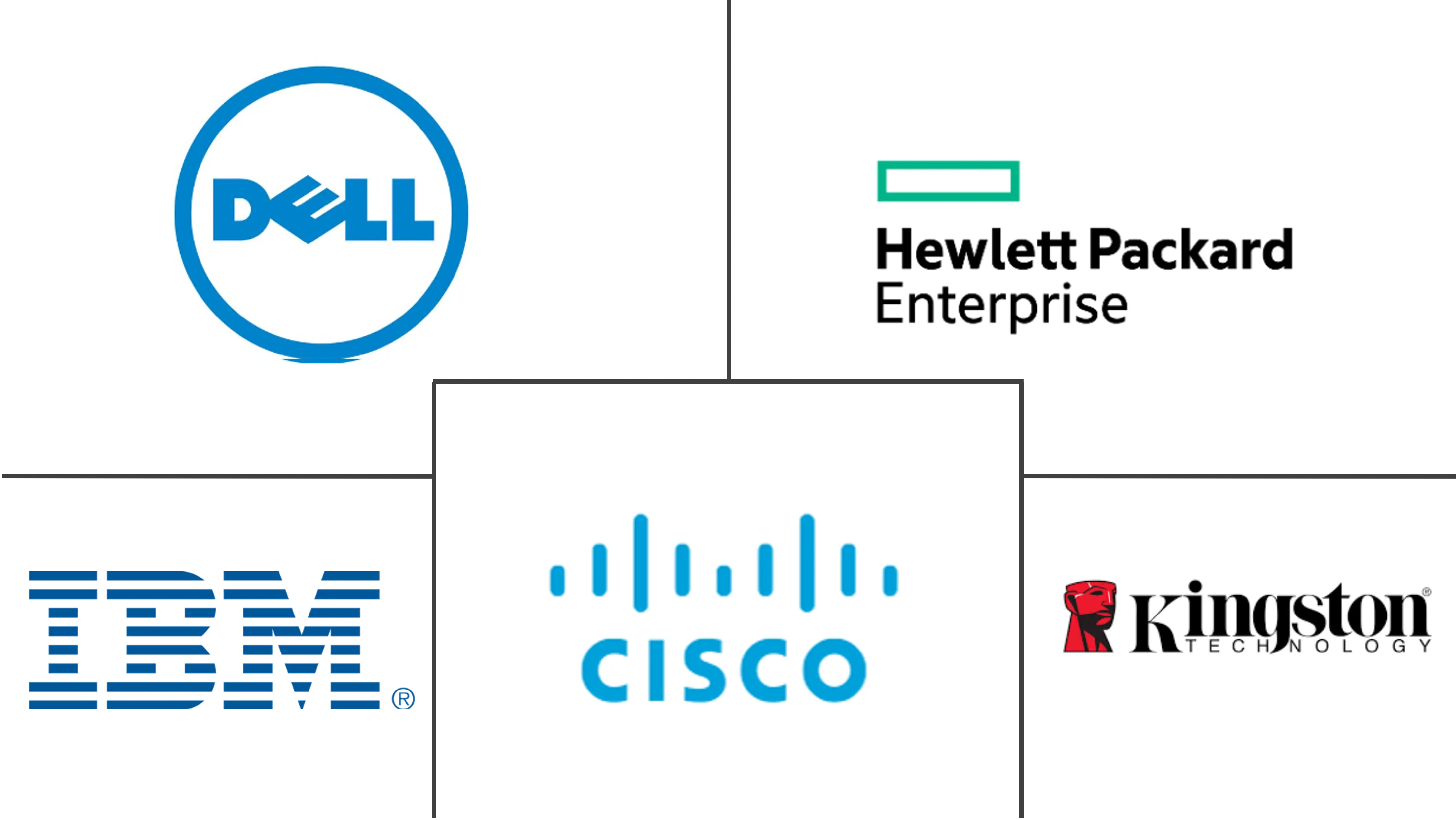 法国数据中心服务器市场规模