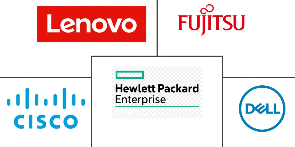 非洲数据中心服务器市场规模