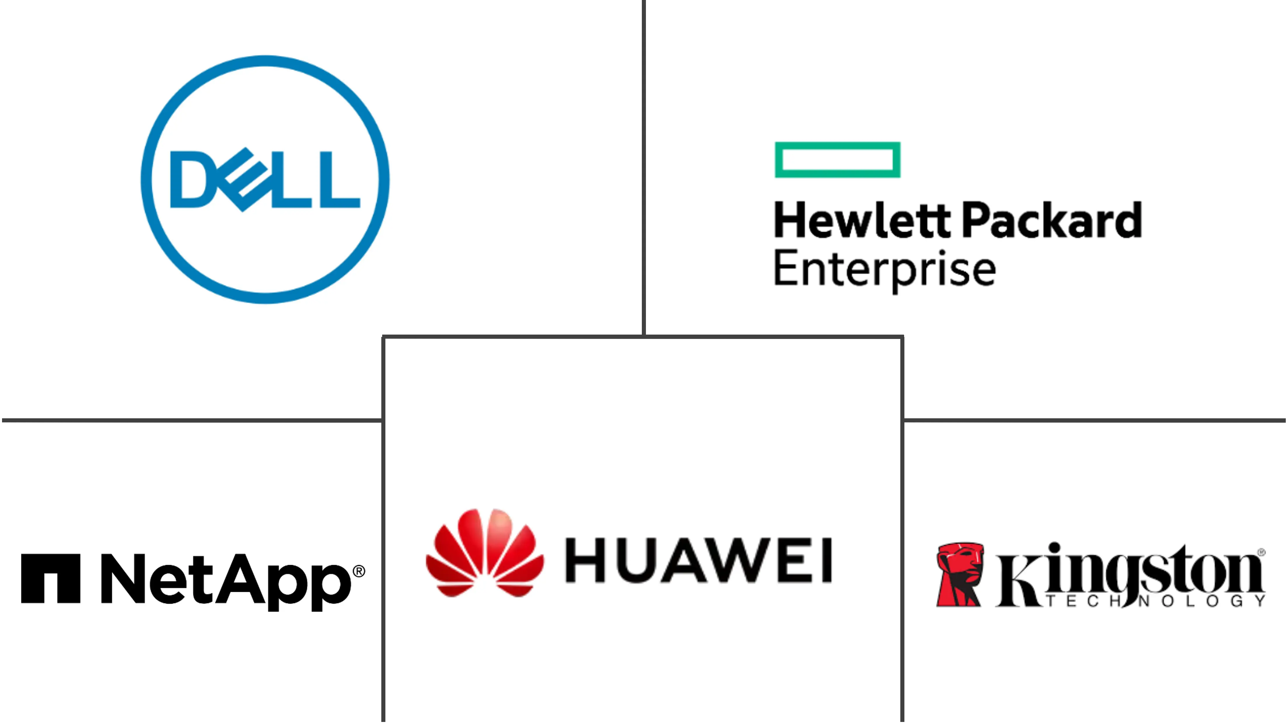 法国数据中心存储市场规模