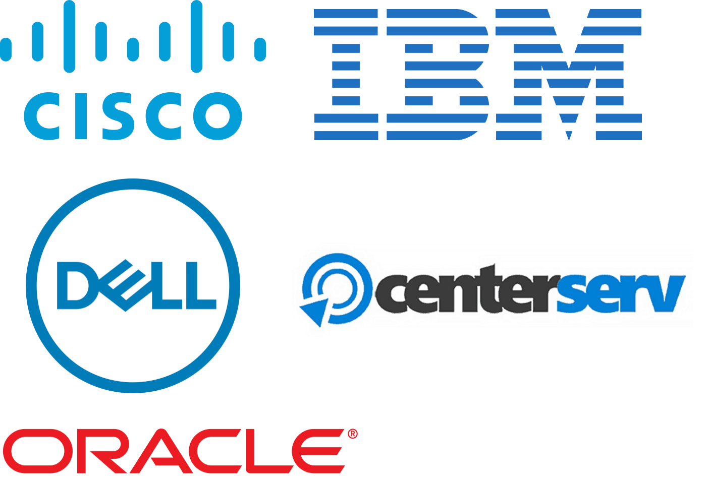 高可用性服务器市场规模