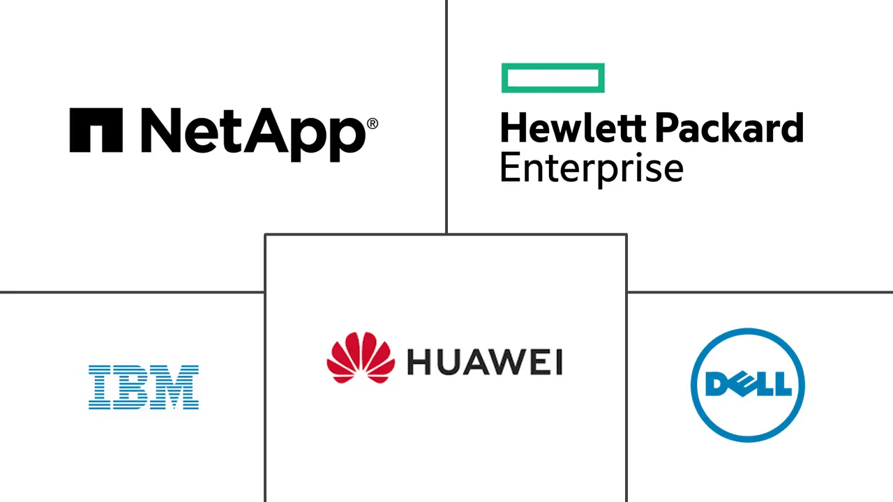 马来西亚数据中心存储市场规模和份额