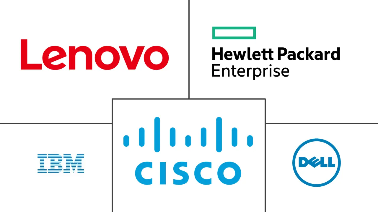 美国数据中心服务器市场规模和份额