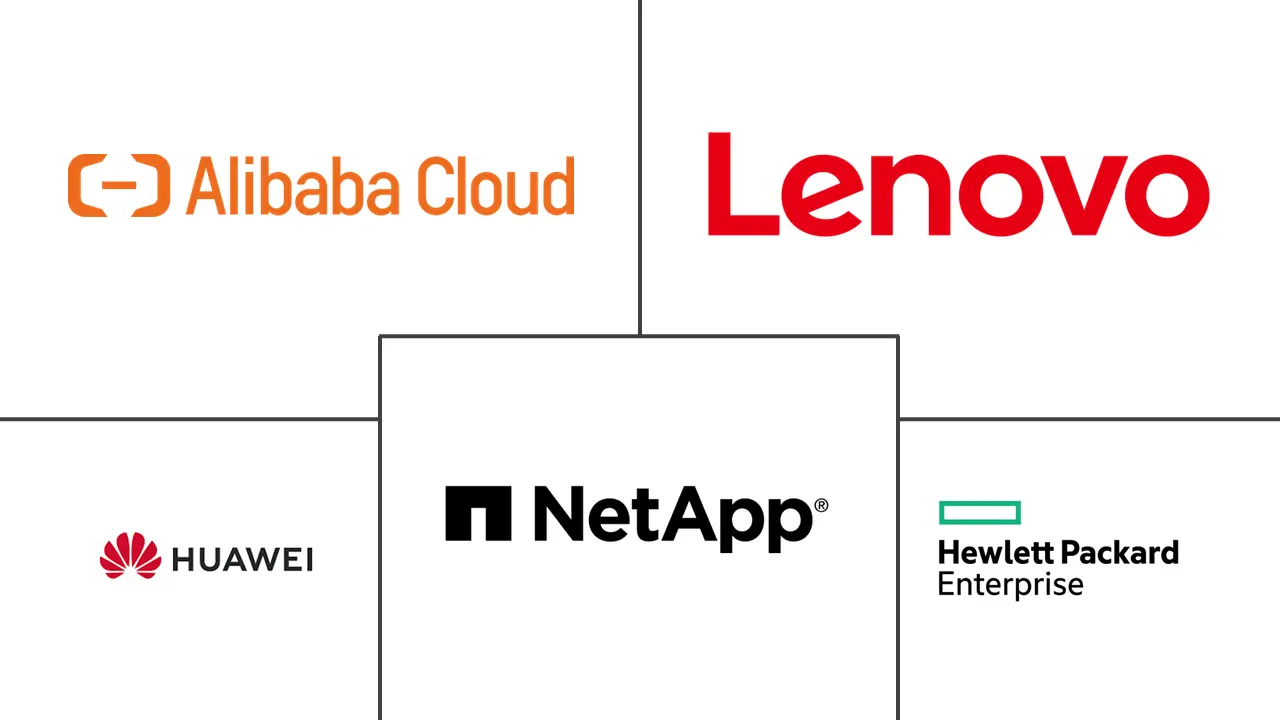 泰国数据中心存储市场规模和份额