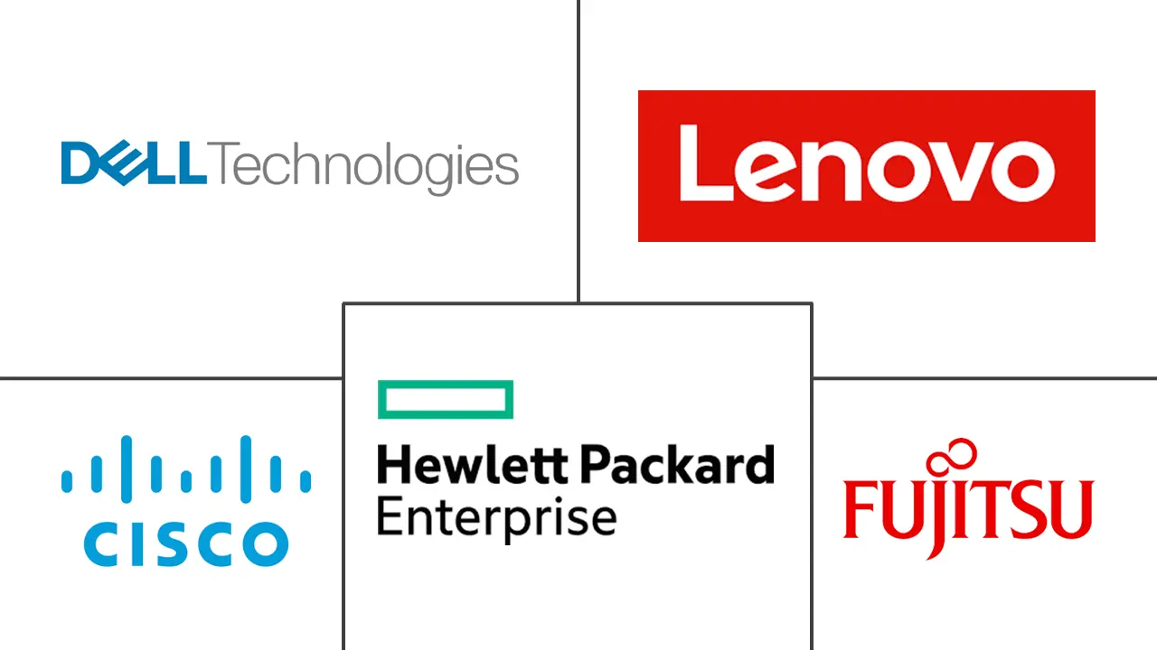 数据中心服务器市场规模和份额