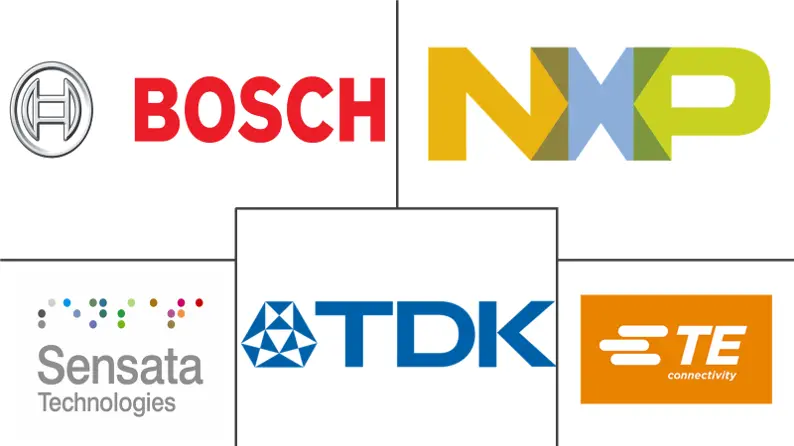 汽车温湿度传感器市场规模