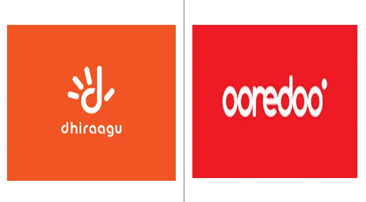 马尔代夫电信 MNO 市场规模和份额