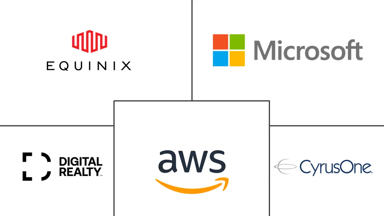 法国用水市场规模