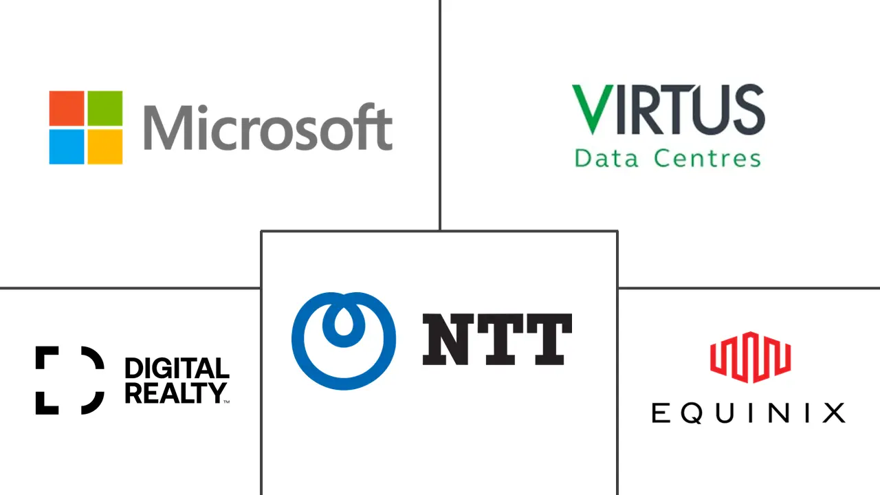 英国用水市场规模
