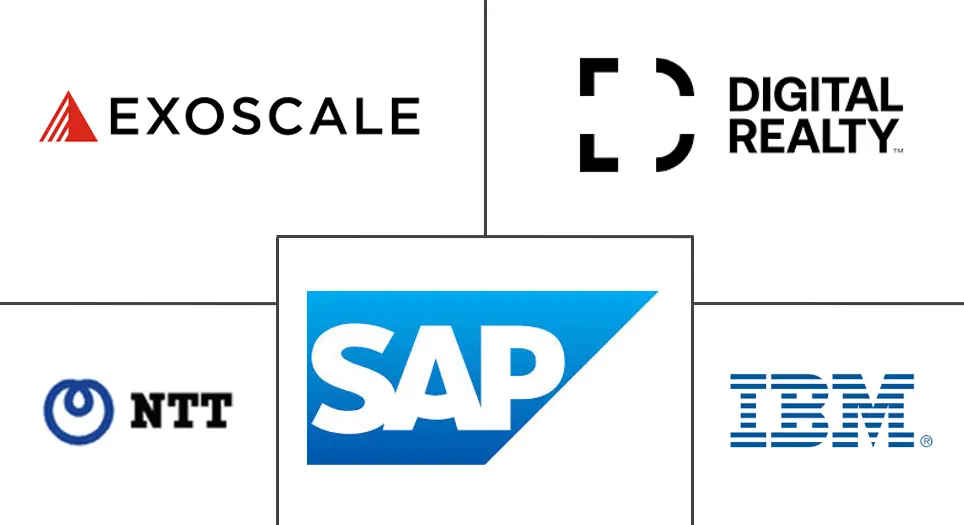 奥地利数据中心市场规模和份额
