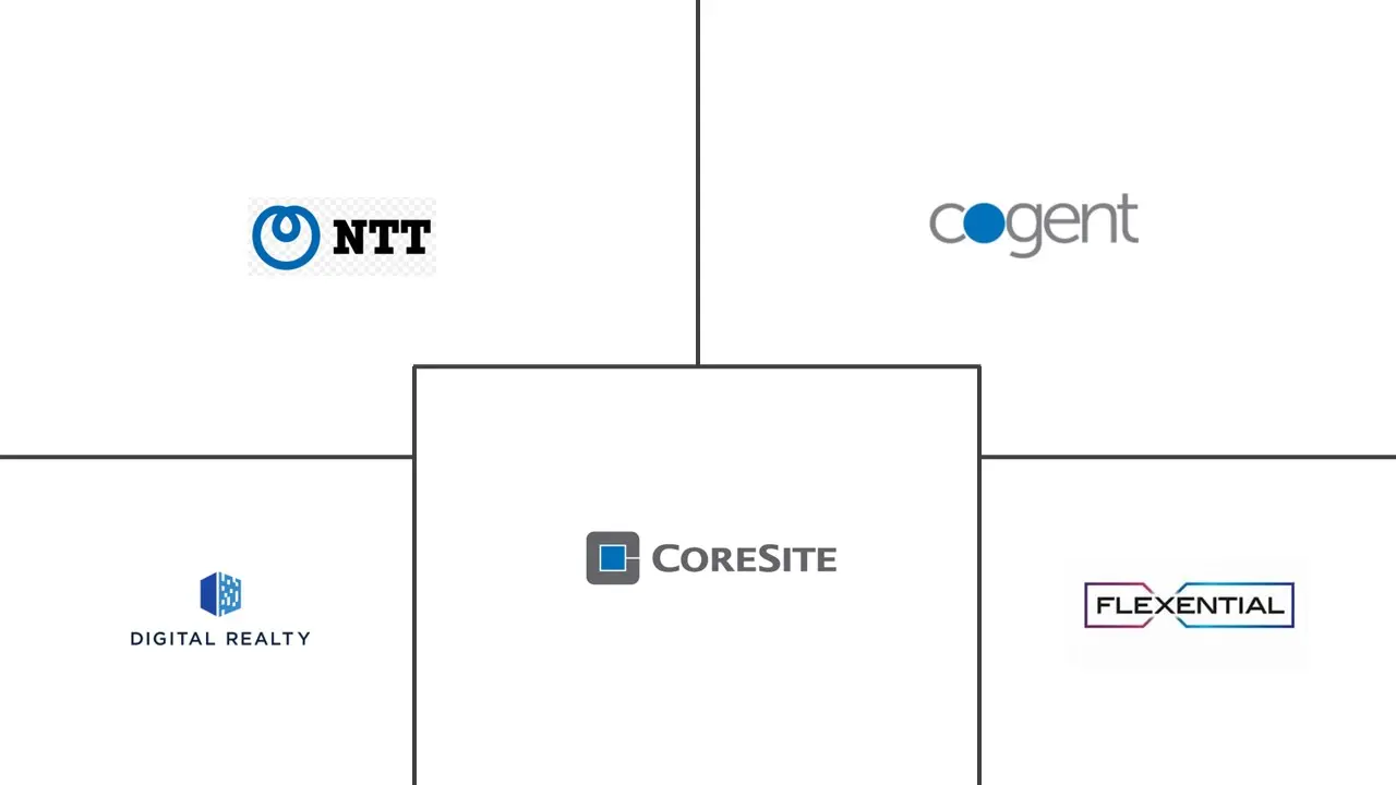 西北数据中心市场规模