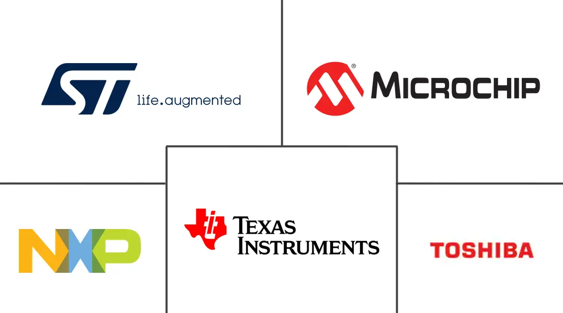 标准逻辑IC市场规模