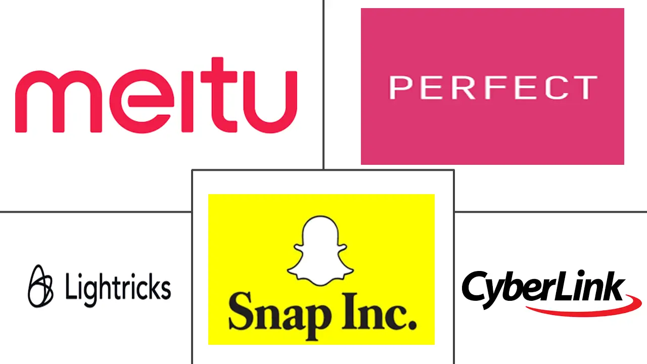 美颜相机应用市场规模和份额