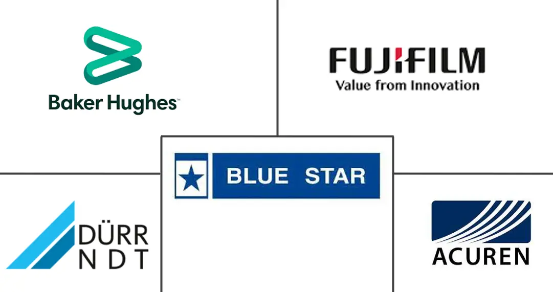 工业计算机放射成像市场规模