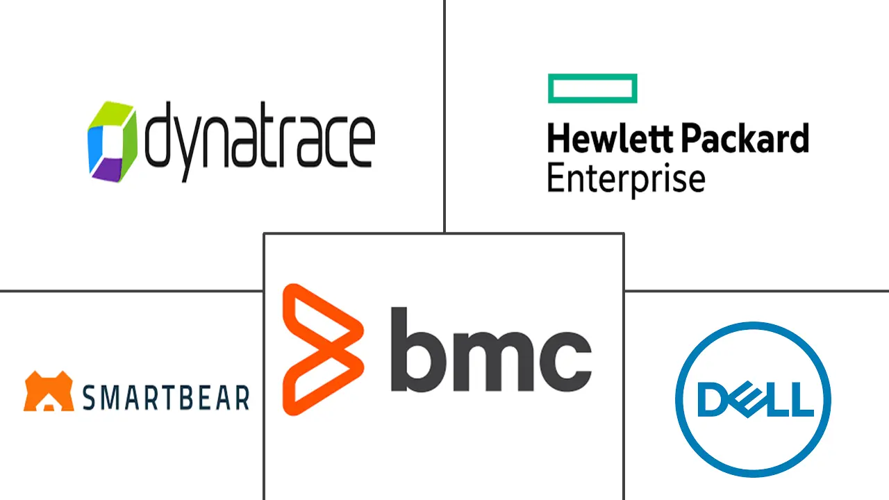 综合监控市场规模