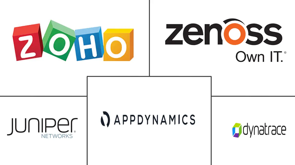 统一监控市场规模