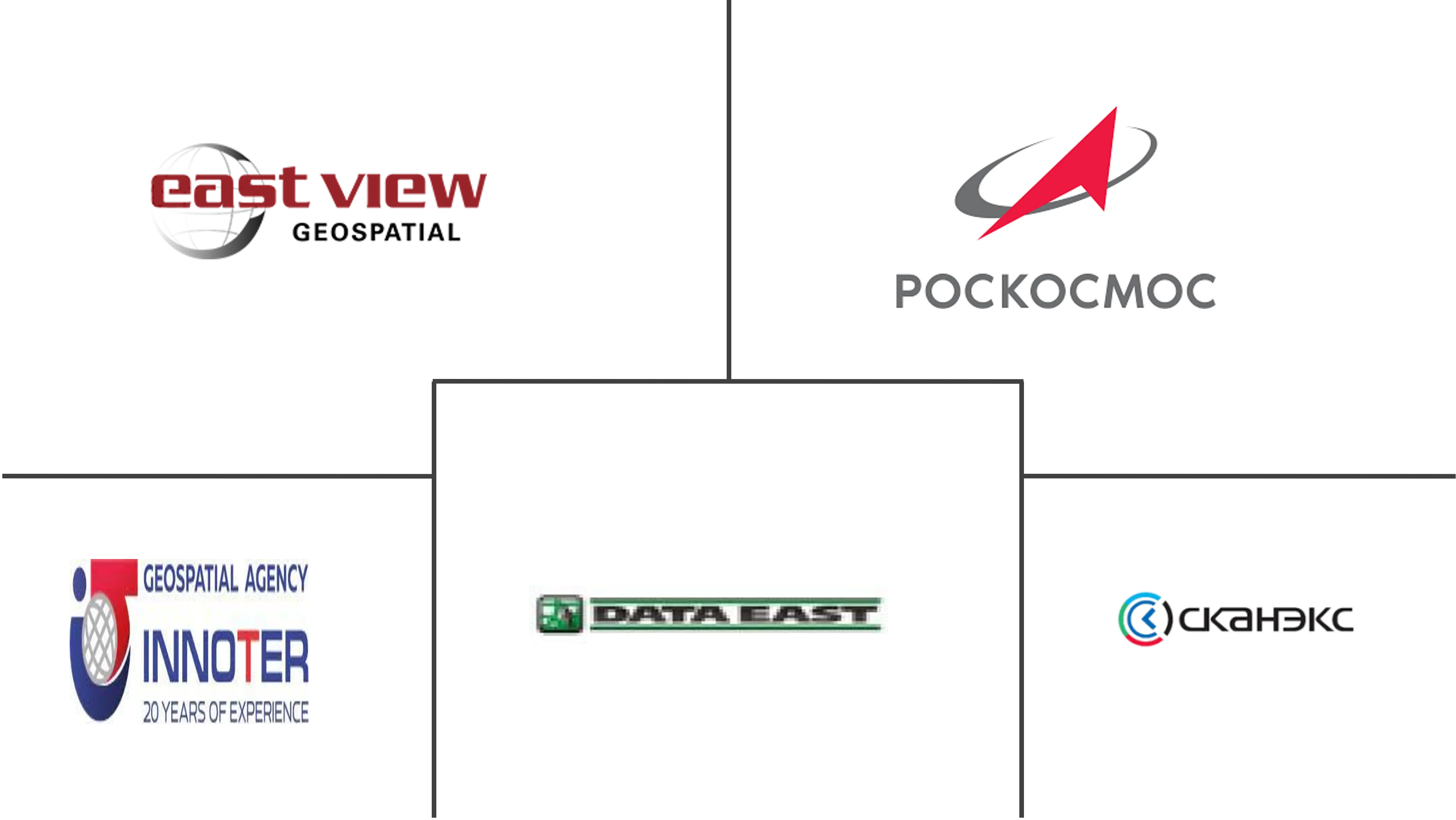 俄罗斯卫星图像服务市场规模