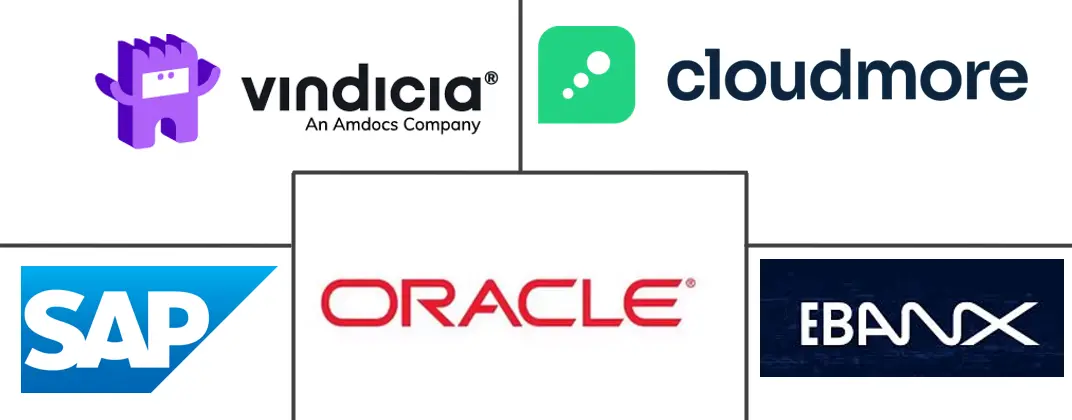 拉丁美洲订阅和计费管理市场规模