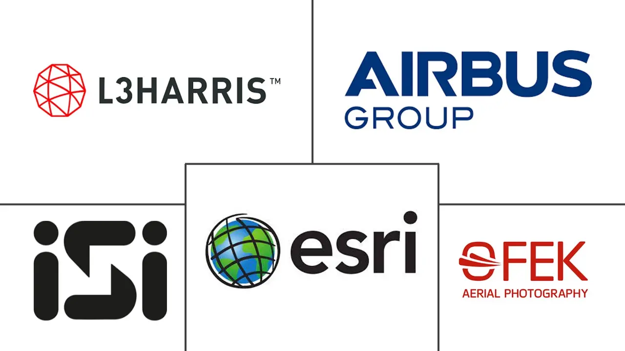 以色列卫星图像服务市场规模