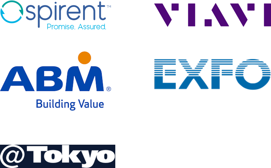 数据中心测试市场规模