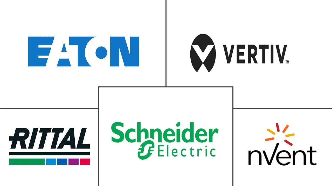 德国数据中心机架市场规模及份额