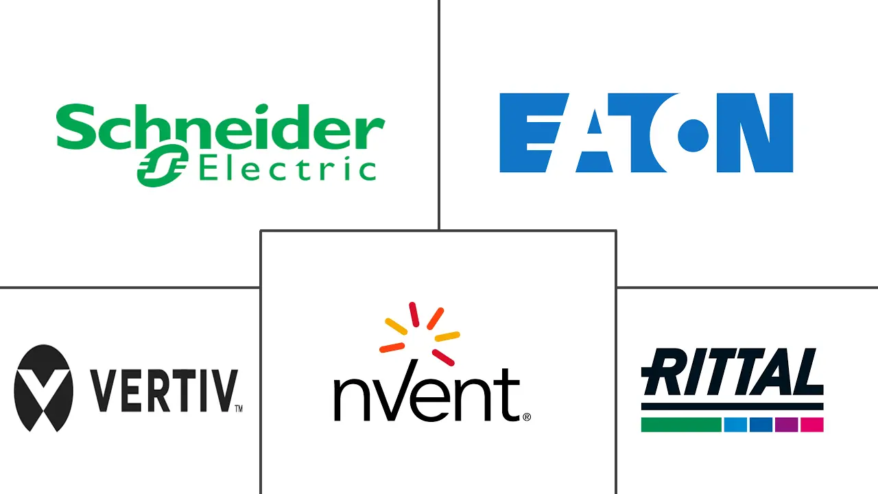 西班牙数据中心机架市场规模及份额