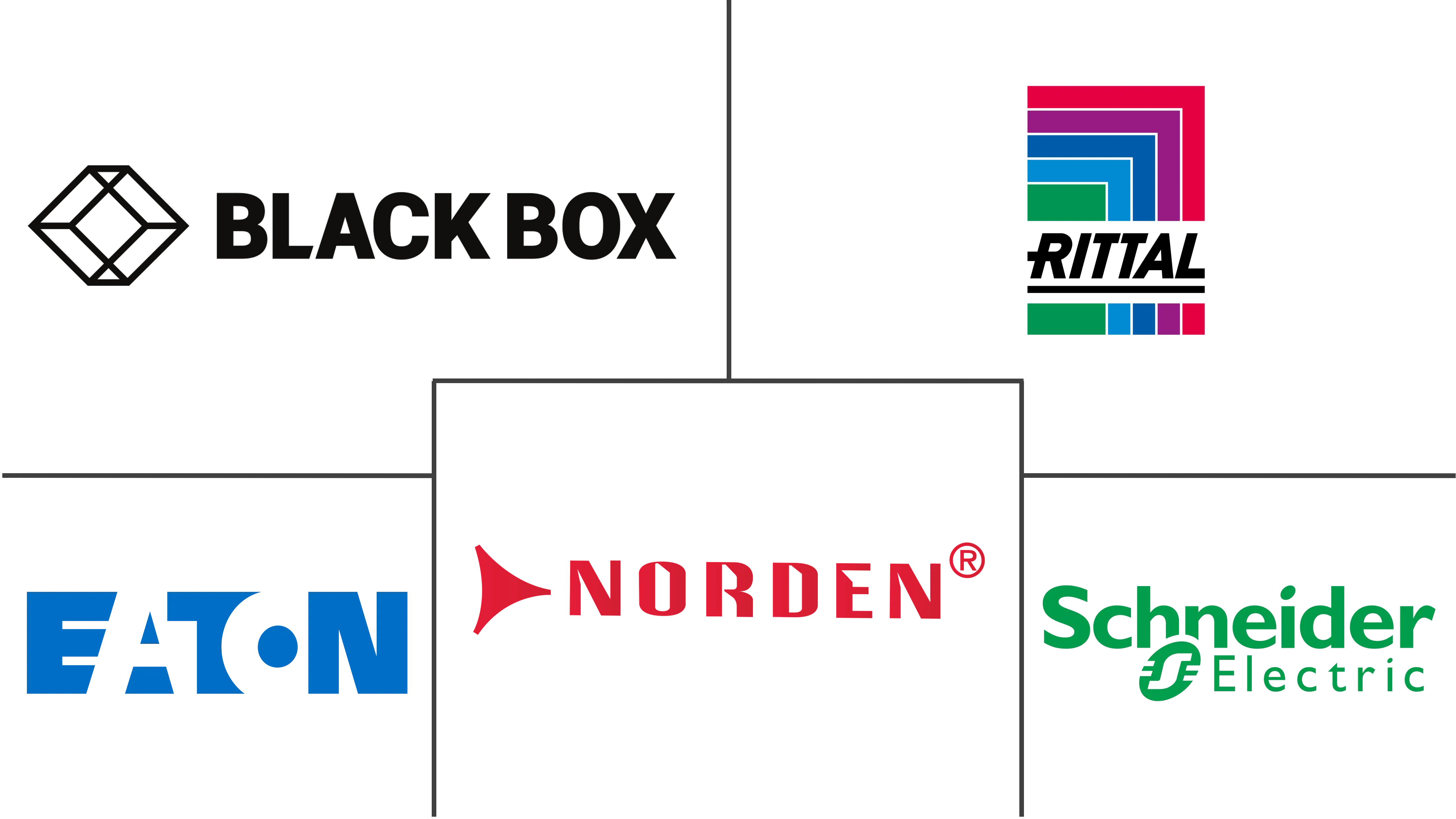 比利时数据中心机架市场规模