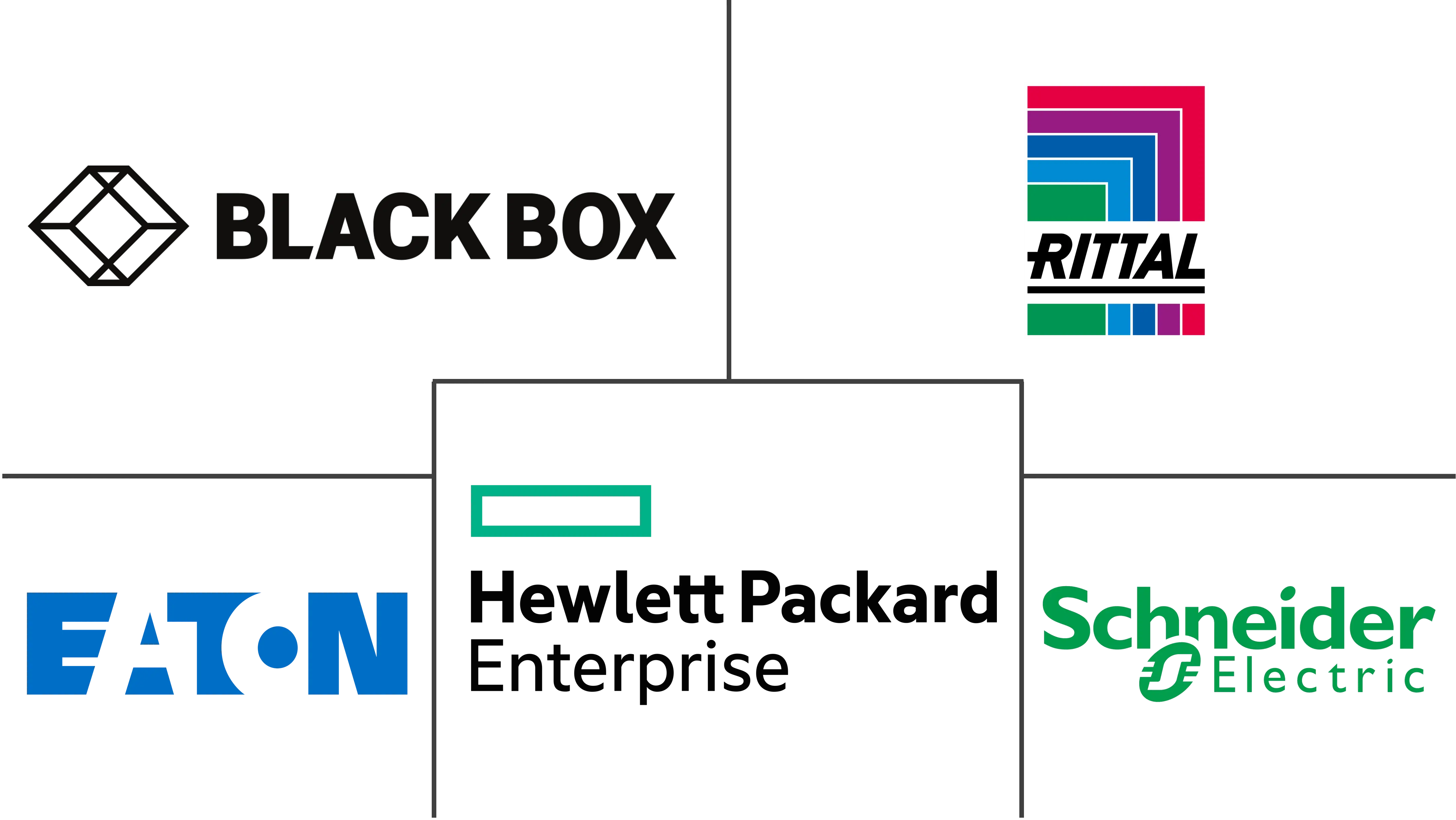 挪威数据中心机架市场规模